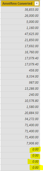 Calculated column values from table-view