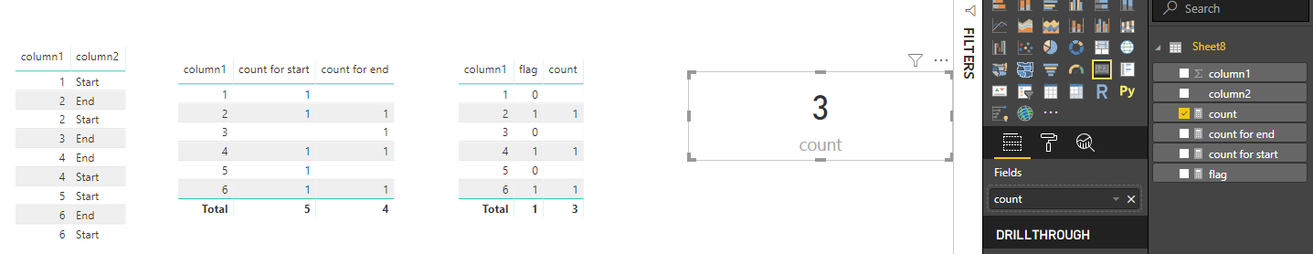 Solved: Dax formula measure - Microsoft Fabric Community