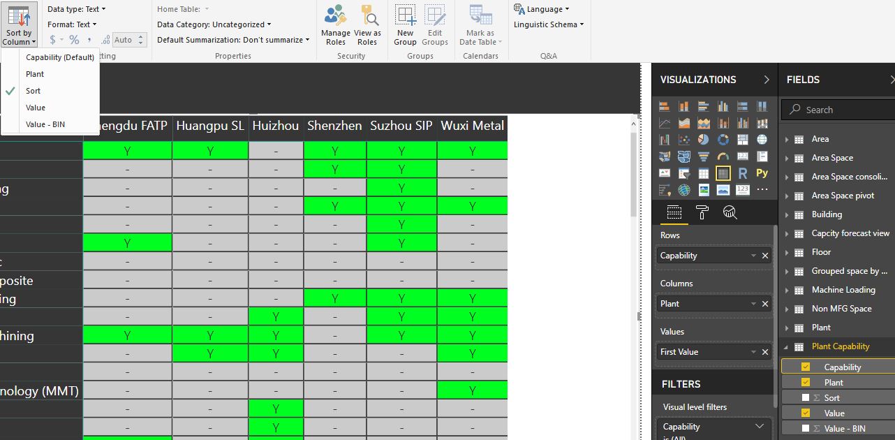 Solved: Sort by column not working - Microsoft Fabric Community