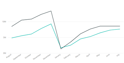 Graph.png