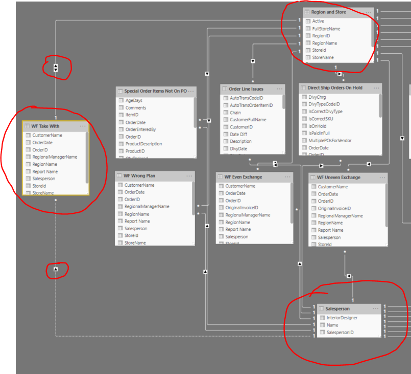 Solved: Unable to create SINGLE CROSS FILTER RELATIONSHIP ...