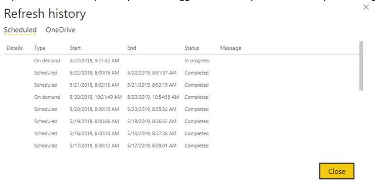 Refresh status not showing correctly - Microsoft Fabric Community