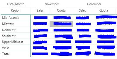 PowerBI Matrix.JPG