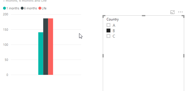 Solved: Plotting N months/year on axis - Microsoft Fabric Community