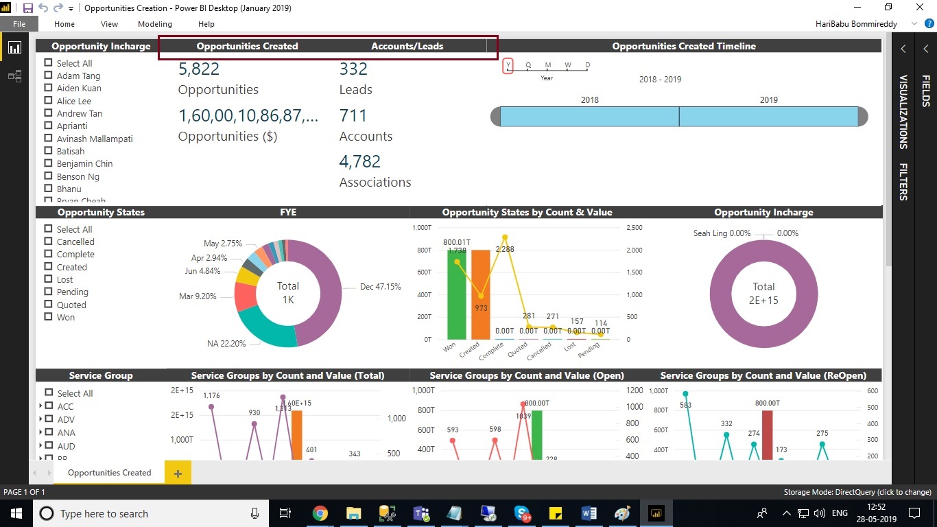 On Premises Power Bi Report Server Issue Microsoft Fabric Community
