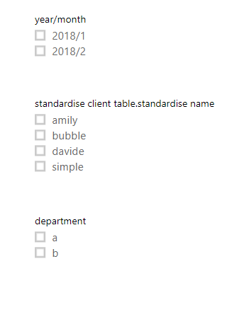 Solved: Cross table division forumula help - Microsoft Fabric Community