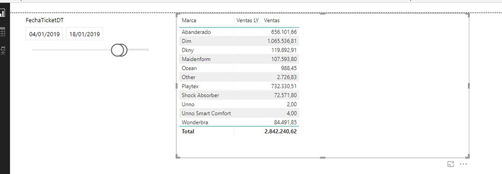 Error Net Sales2.jpg