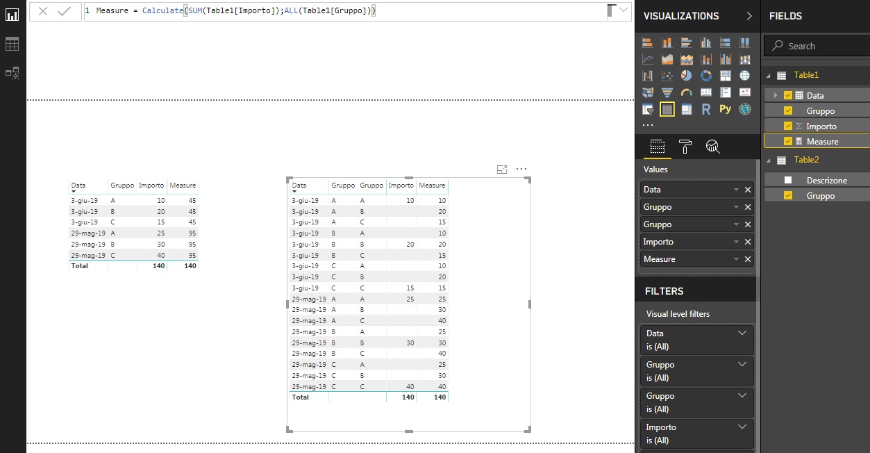 Solved: Table visual with measure - Microsoft Fabric Community
