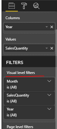 Copy of the visual shows different values - Microsoft Fabric Community