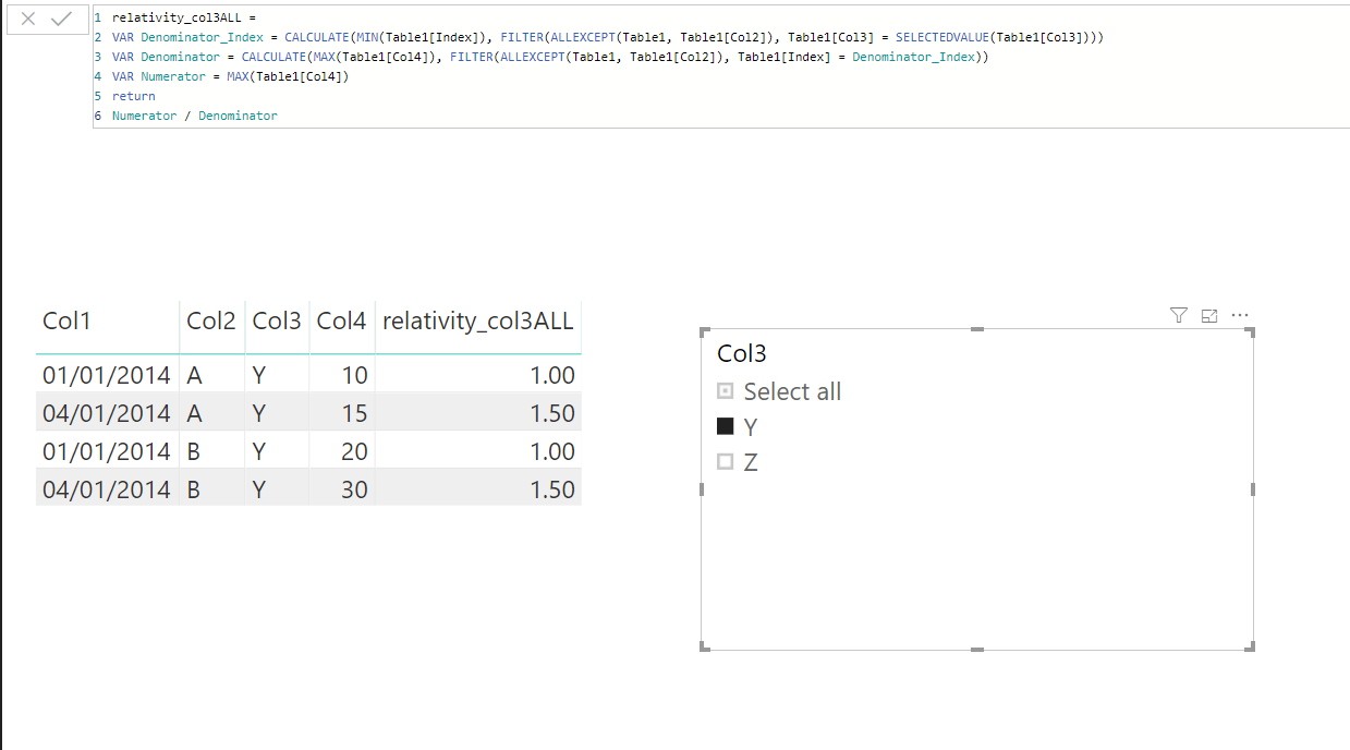Solved: Calculate relativity with measure by groups - Microsoft Fabric ...