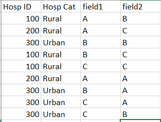 Raw data