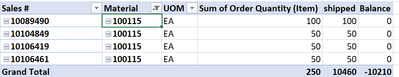 Table 1