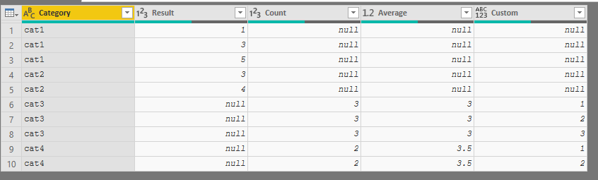Solved: Generating rows of data based on count in column - Microsoft ...