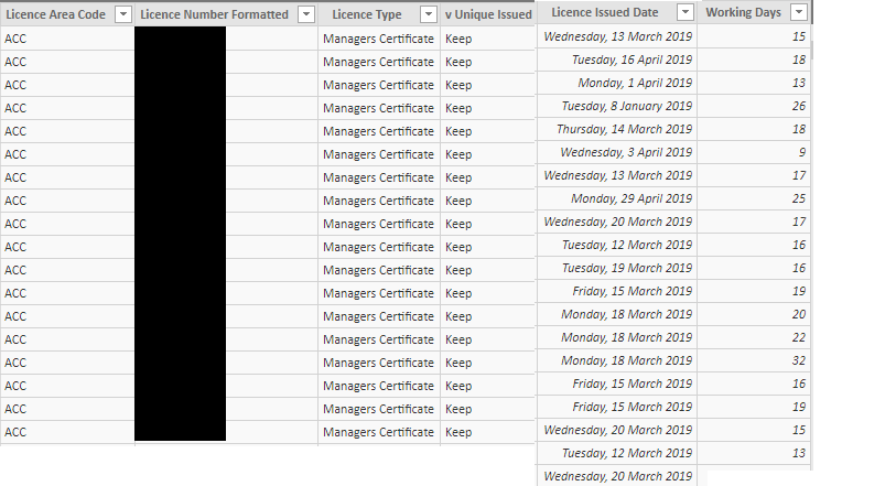 Get measures in data table - Microsoft Fabric Community