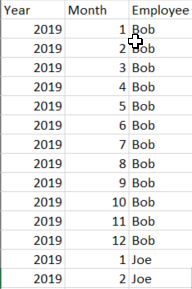 Output Table