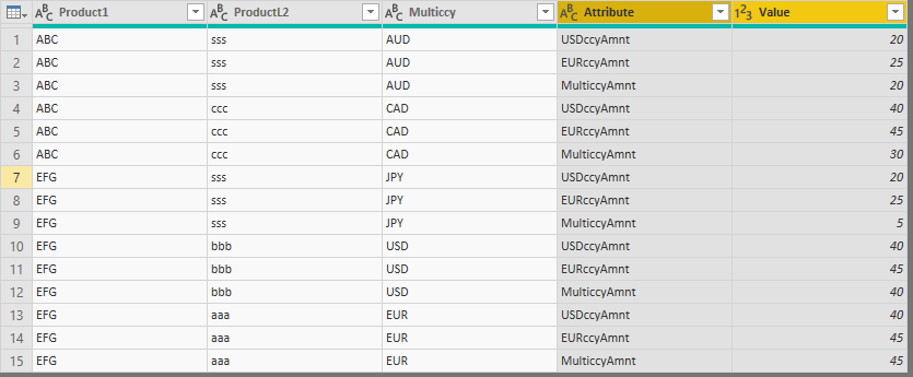 Solved: column based on slicer value - Microsoft Fabric Community