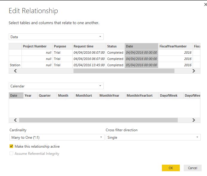 Solved: Date relationships not working - Microsoft Fabric Community