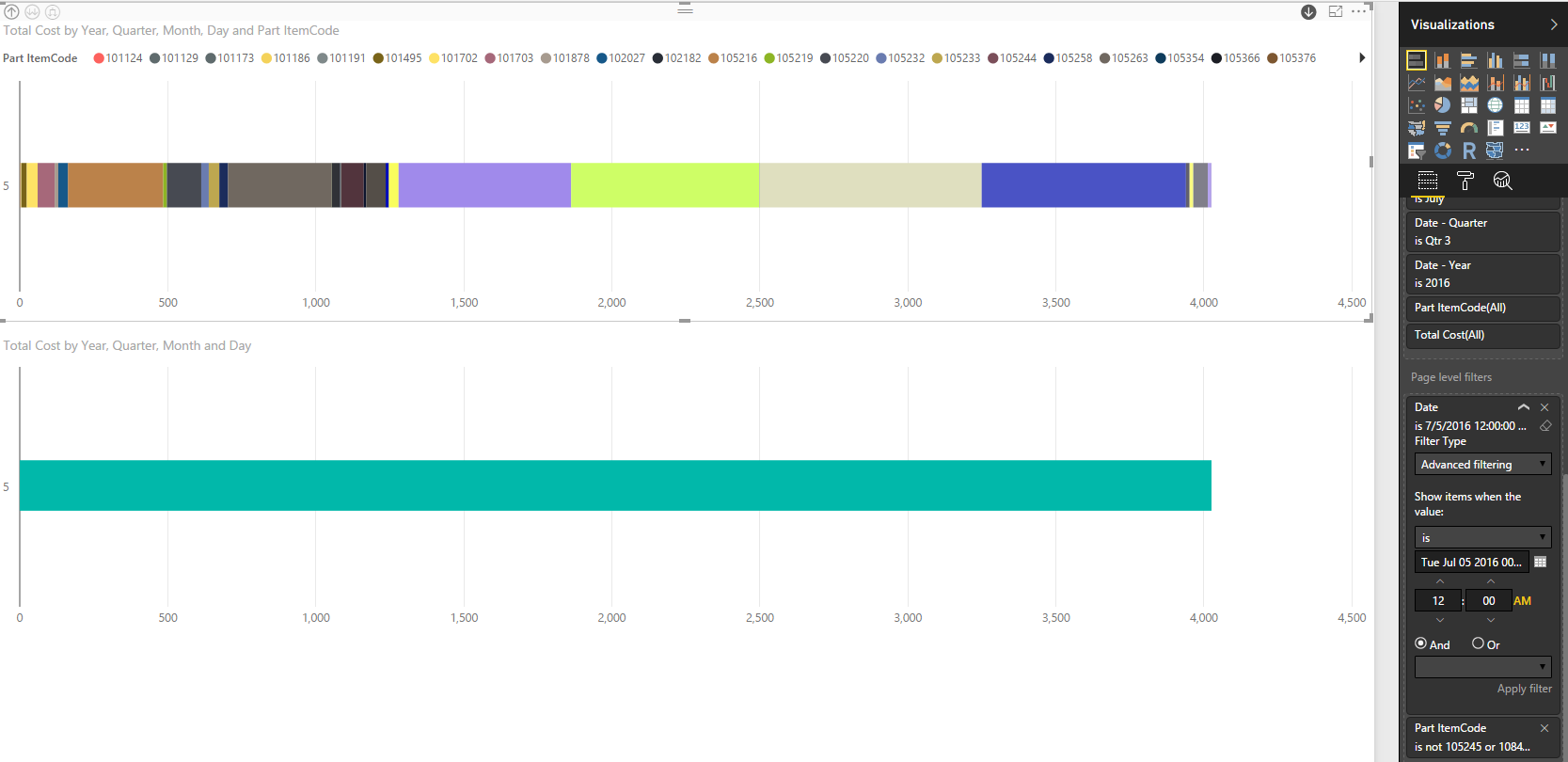 Issue with Legend in Stacked Bar Chart - Microsoft Fabric Community
