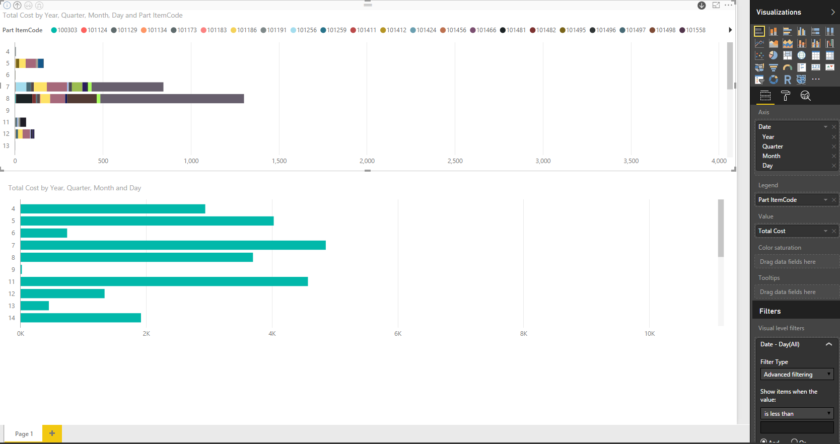 Issue with Legend in Stacked Bar Chart - Microsoft Fabric Community