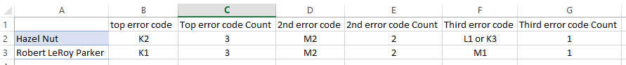 Solved: Count Across Multiple Columns - Microsoft Fabric Community