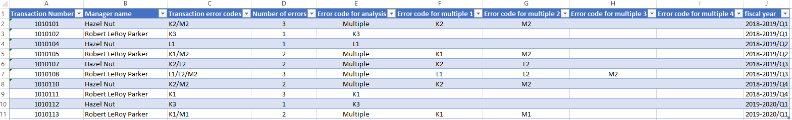 Solved: Count Across Multiple Columns - Microsoft Fabric Community