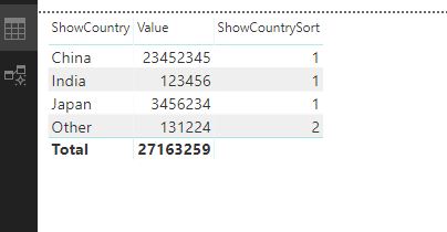 Solved: dynamic topN selection - Microsoft Fabric Community