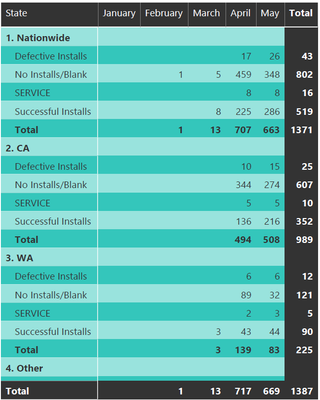 power bi.PNG