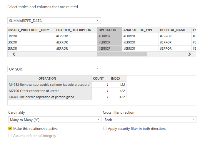 Relationship Error (Data Modeling) - Microsoft Fabric Community