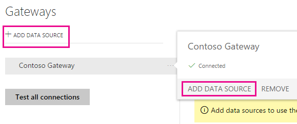 Re: Publishing dashboard to Office 365 - Microsoft Fabric Community