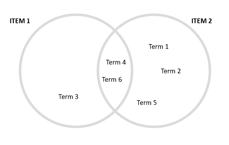 Slicer to exclude - Microsoft Fabric Community