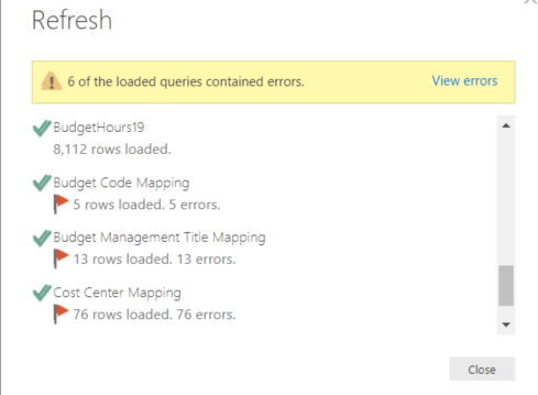 SharePoint Online List Error in Refresh since June... - Microsoft ...