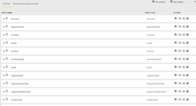 Entities created after setting up dataflow