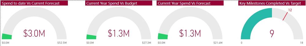 Power BI - Desktop