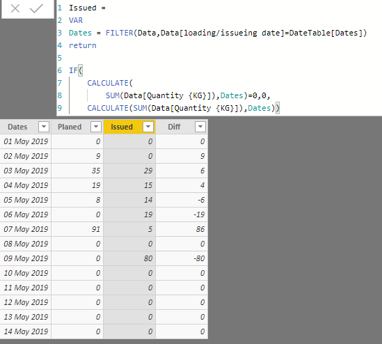 Additional column example