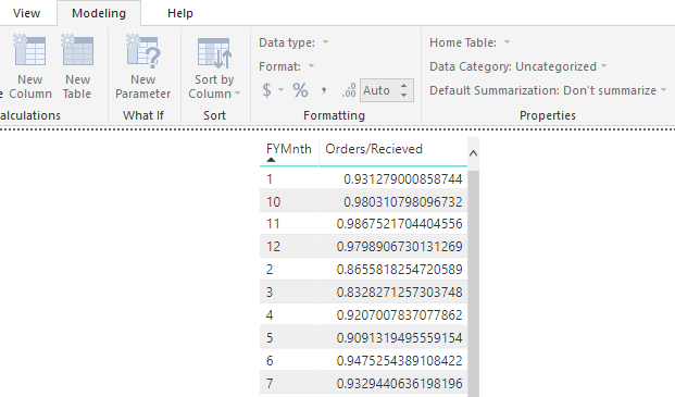 Solved: Sort Columns using Live Connection - Microsoft Fabric Community