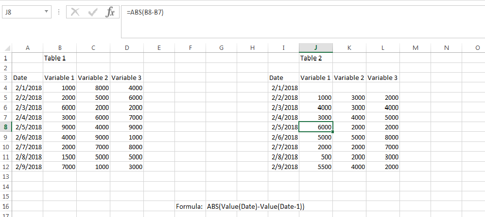 Solved: Subtract previous row from current row and store r ...
