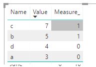 Standard Deviation Flag - Microsoft Fabric Community