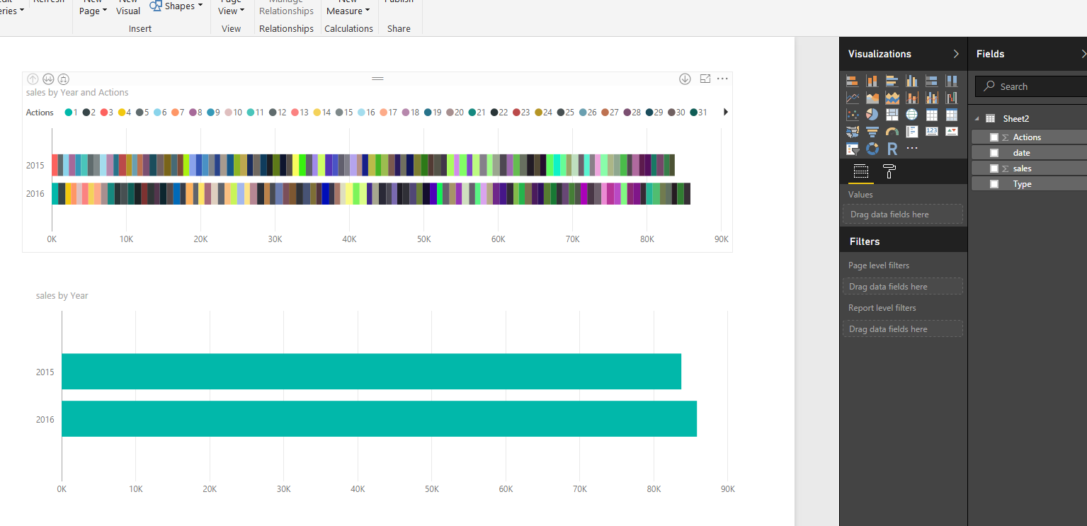 Issue with Legend in Stacked Bar Chart - Microsoft Fabric Community