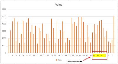 excel week numbers.jpg