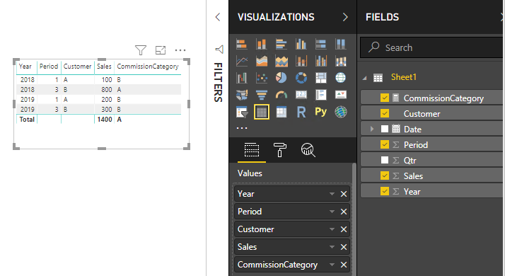 Adding New columns into a Matrix - Microsoft Fabric Community