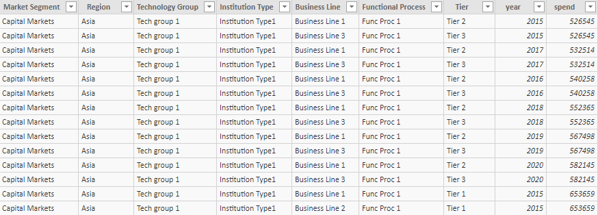 Solved: add a calculated column to a table based on calcul ...