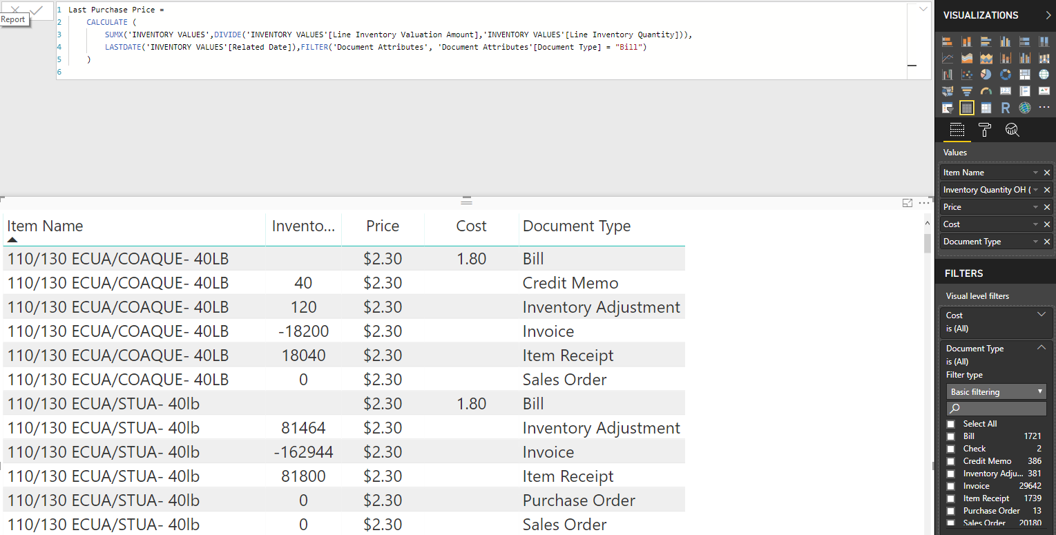 Solved: Visual level filter work but not in the measure? - Microsoft ...