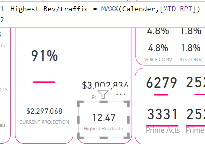 Solved: Re: Max Value Error - Microsoft Fabric Community