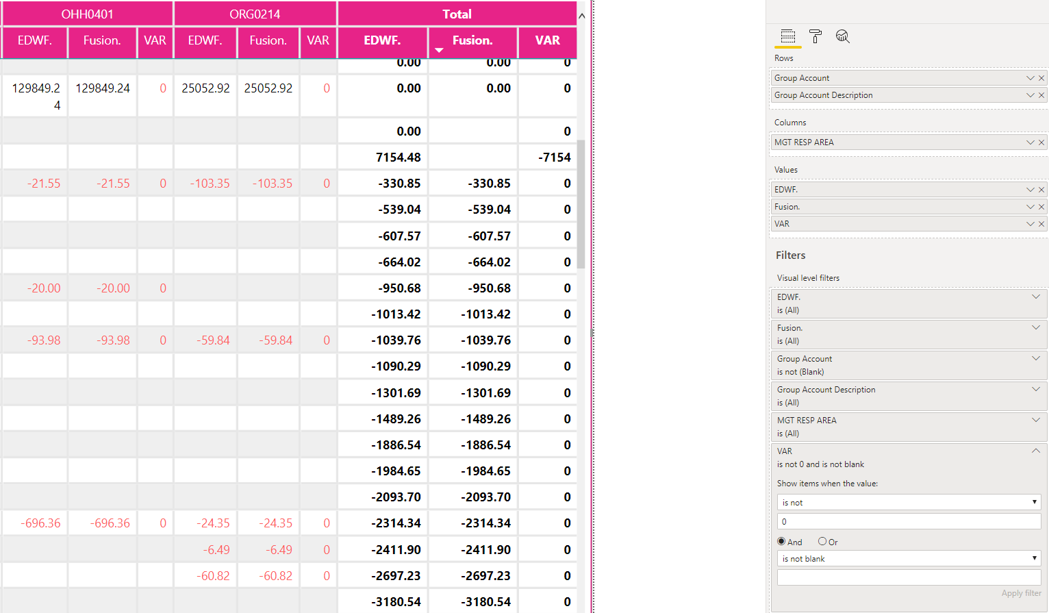 Solved: Exclude 0 values from a subtotal in a Matrix - Microsoft Fabric ...