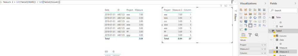 Create daily AVERAGE Measure by condition 1.PNG