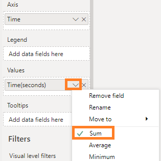 Solved: Displaying time in line graph - Microsoft Fabric Community