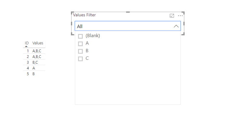 Solved: Filtering a column with delimiter - Microsoft Fabric Community
