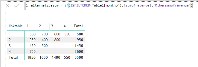 Solved: Filter context help needed - Microsoft Fabric Community