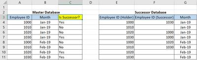 Successor Table (sample).jpg