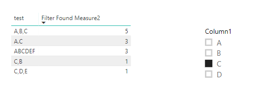 Solved: Re: Filtering a column with delimiter - Microsoft Fabric Community